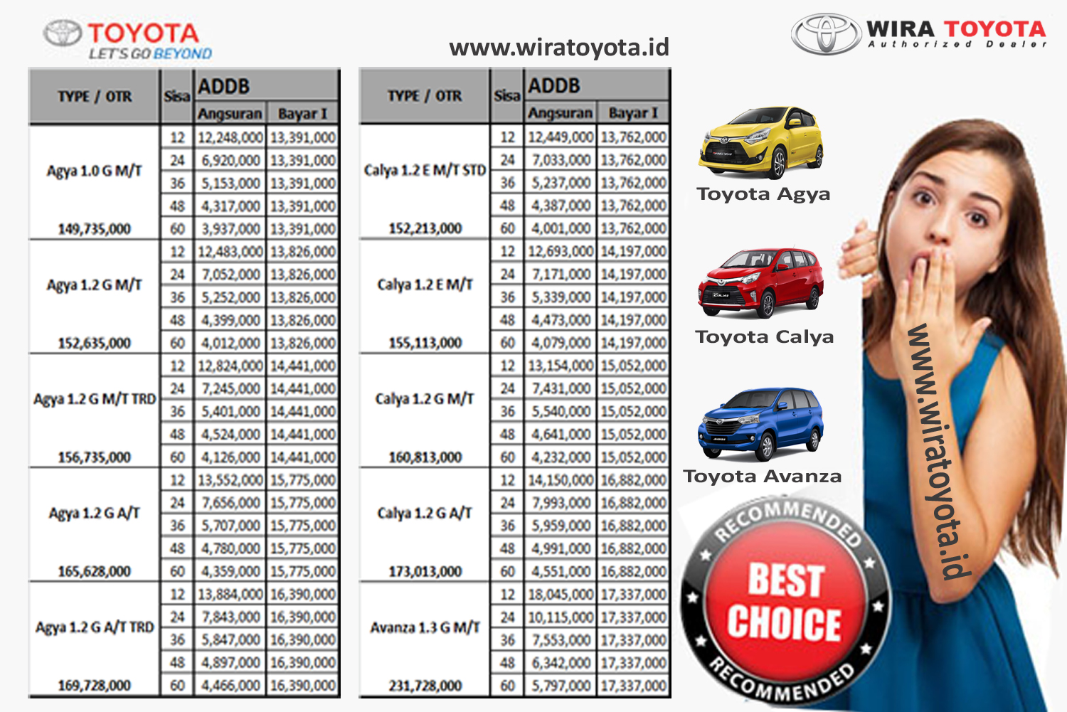 Promo Toyota Banjarmasin Agustus 2018 | PT. Wira Megah Profitamas