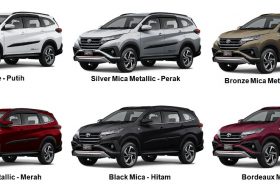 Warna Mobil Mempengaruhi Harga Jual Kembali