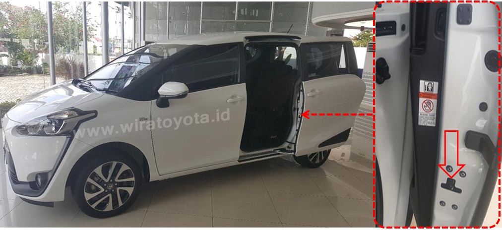 Pintu mobil tidak bisa dibuka dari dalam, Kenapa ya.?