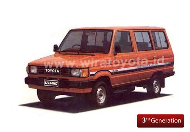 toyota kijang generasi 3